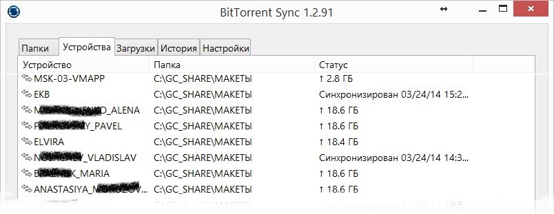 Как я использовал BitTorrent Sync между офисами в РФ и Китае